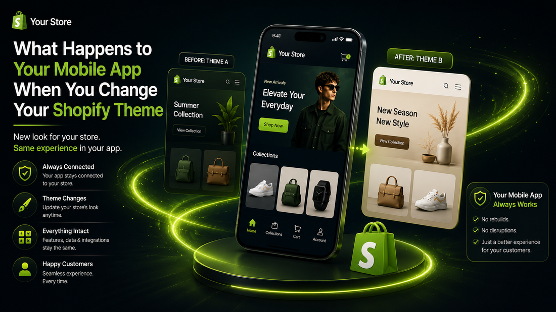 What Happens to Your Mobile App When You Change Your Shopify Theme
