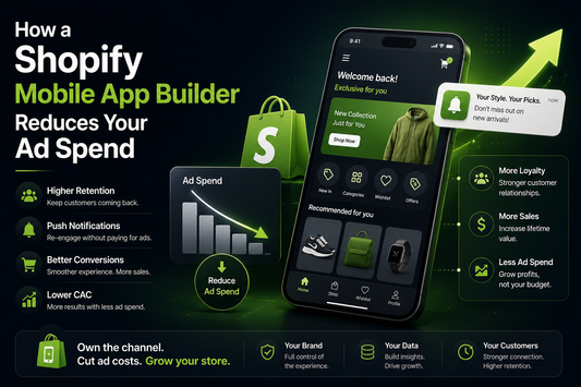 How a Shopify Mobile App Builder Reduces Your Ad Spend