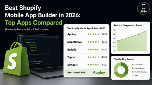 Best Shopify Mobile App Builder in 2026: 10 Apps Compared